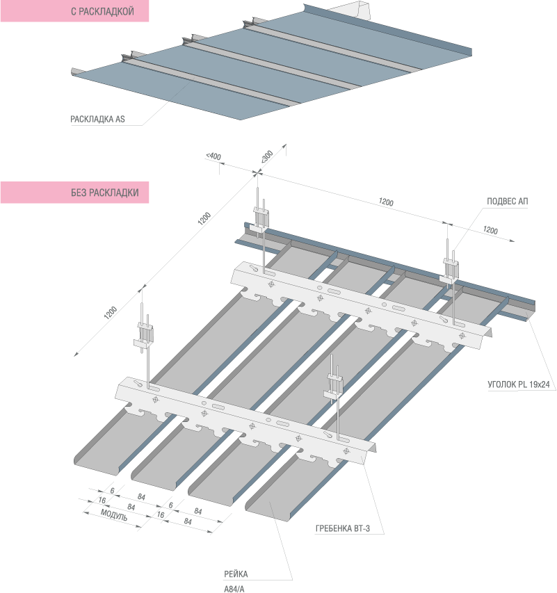 Реечный потолок A90A